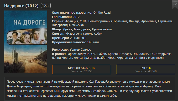 рейтинг фильма